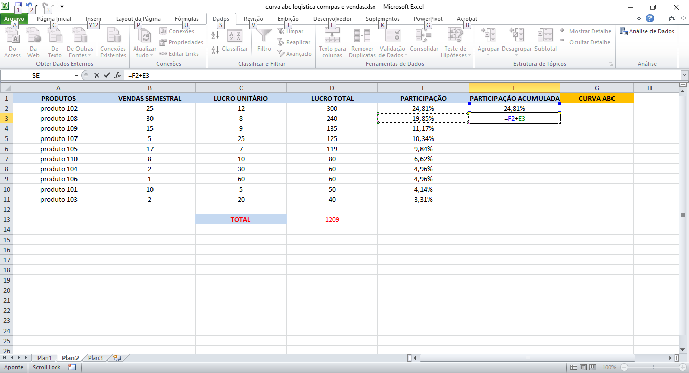 Excel access. Эксель и аксесс. Сравнение excel и access. Импорт данных из excel в access. Сравнительная характеристика эксель и аксесс.